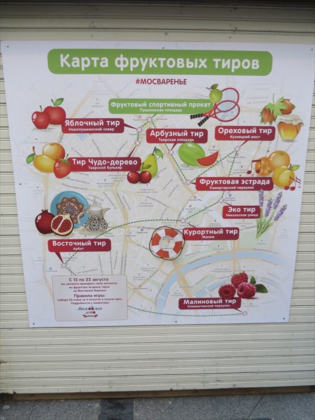 174-Карта фруктовых тиров